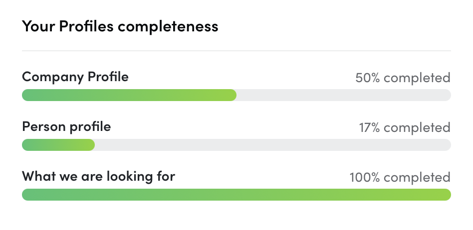 NORDEUROPA Buyer Profile Completeness