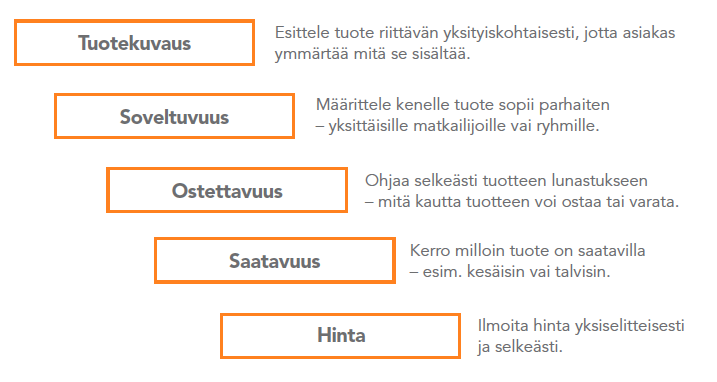 VF_kv opas_tuote