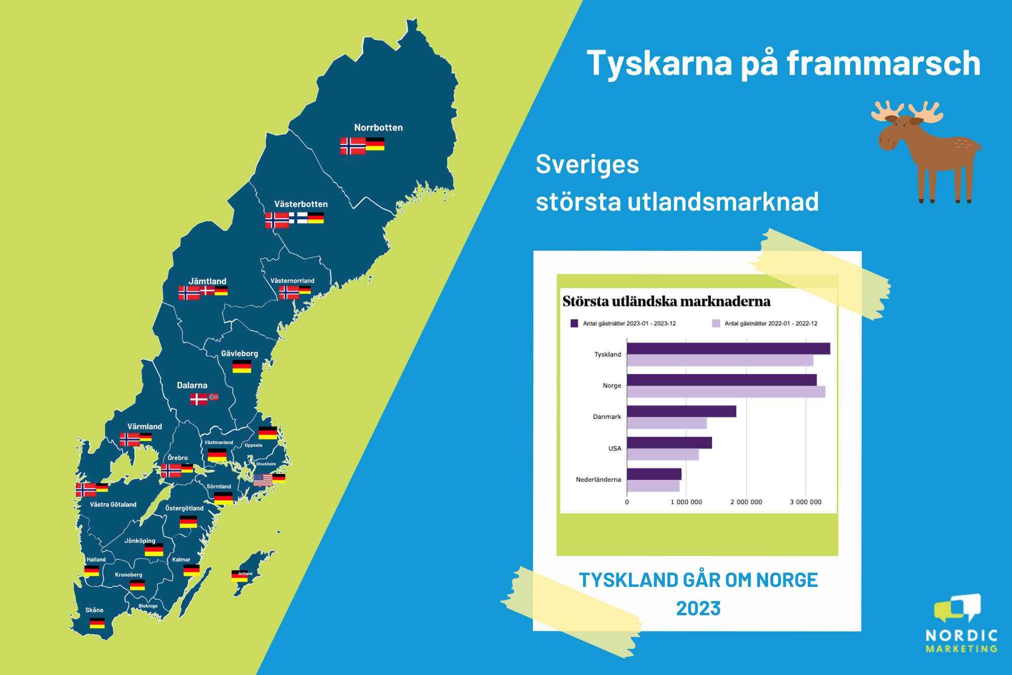 Blog_Tyskland_som_Sveriges_största_utlandsmarknad_Header_2000x1333_00001