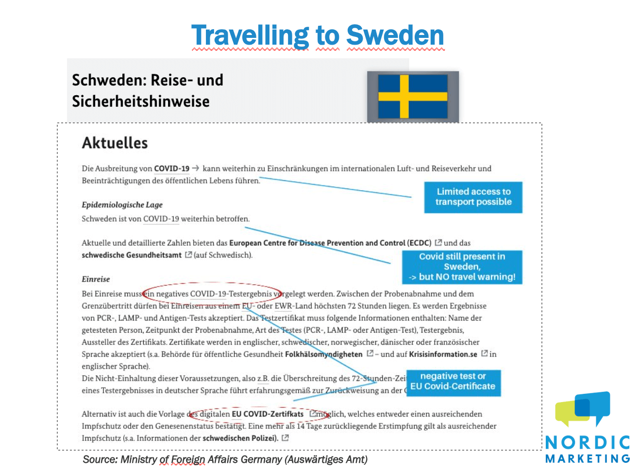 NordicMarketing_pandemic_service_for_tour_operators_00002
