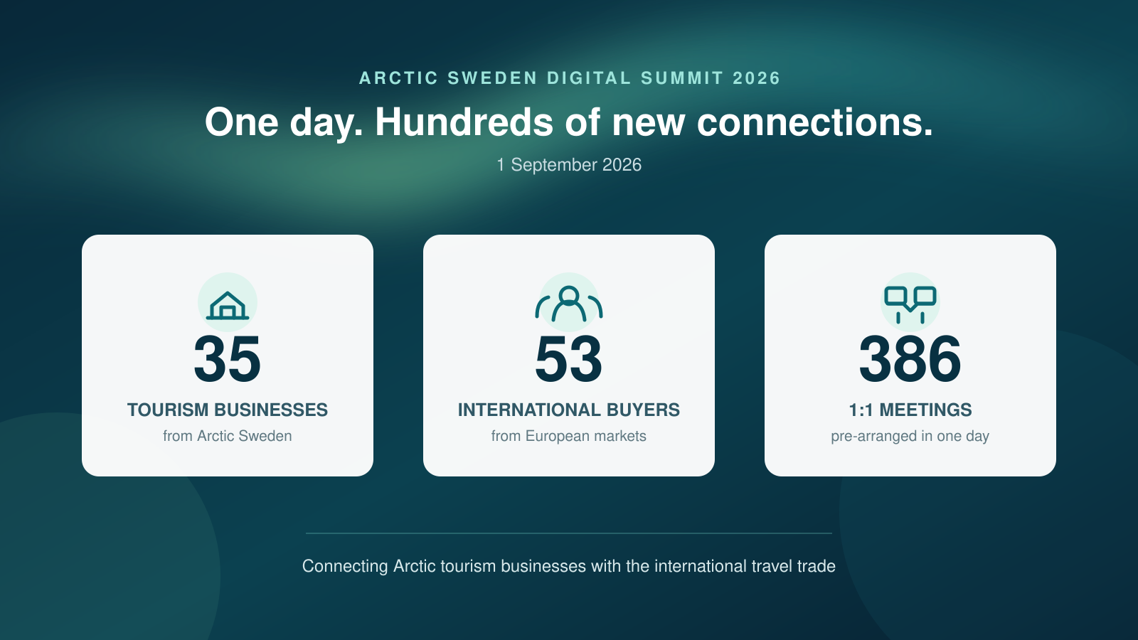 arctic-sweden-digital-summit-numbers